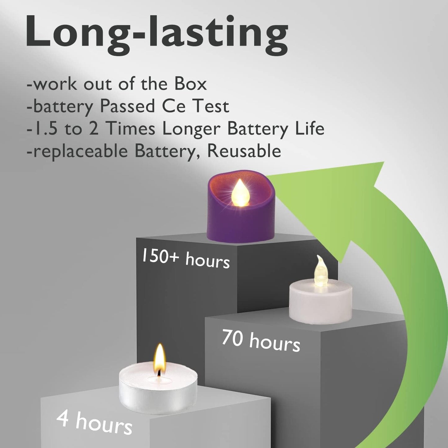 24 flickering flameless candles, simulated LED tea candles, suitable for various festival and event venues.