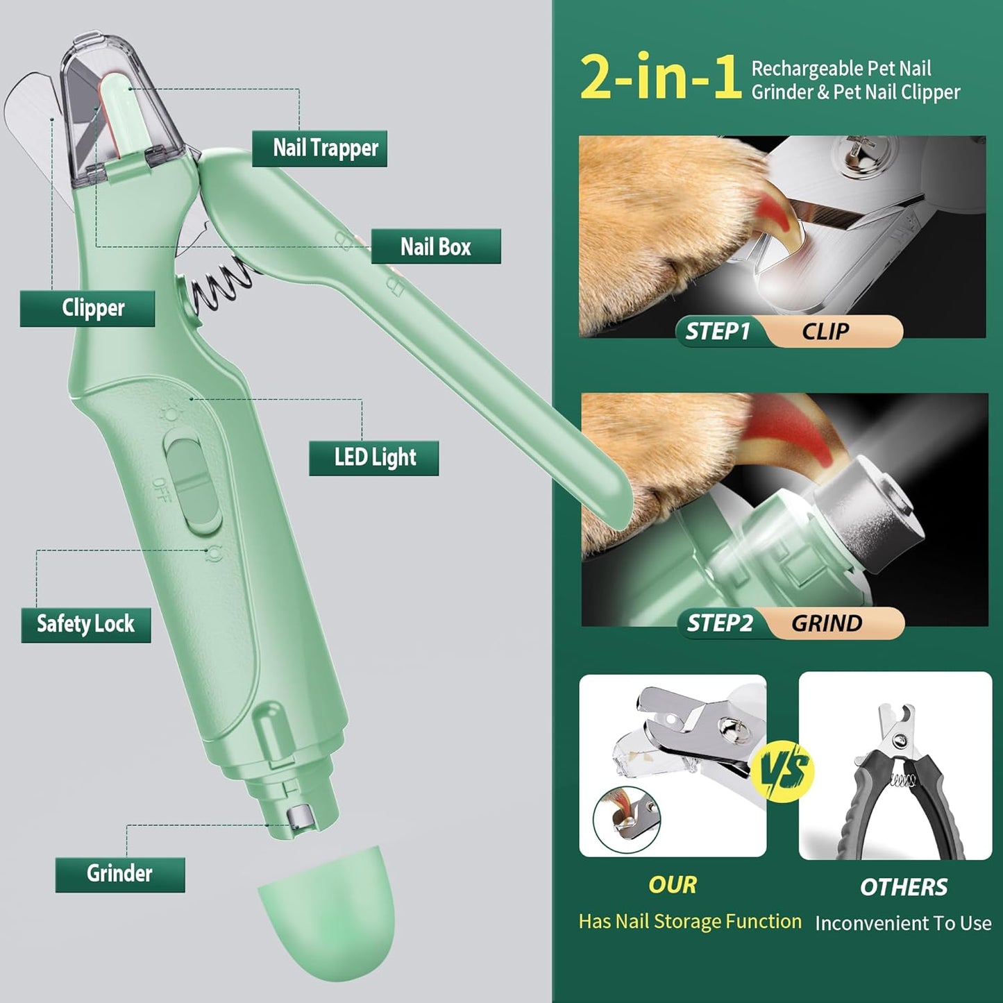 Pet Nail Clippers and Cat Nail Clippers Trimmer with LED Light