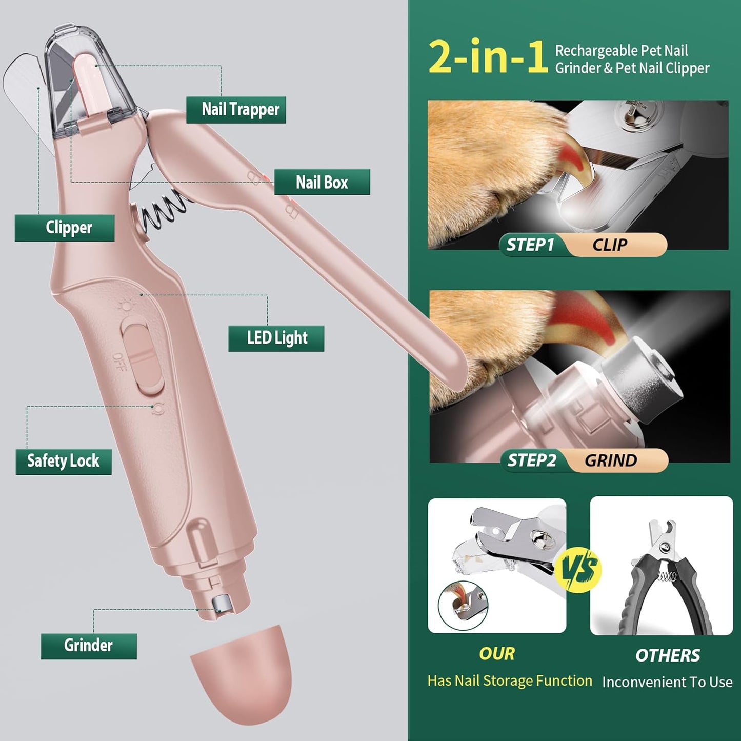 Pet Nail Clippers and Cat Nail Clippers Trimmer with LED Light